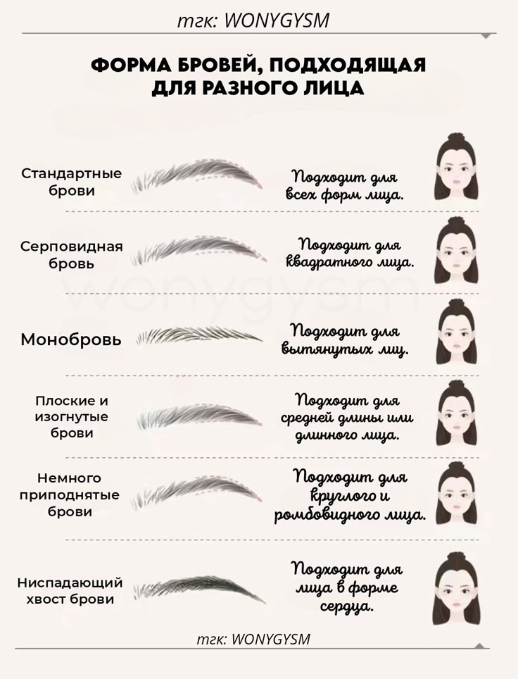 Как подобрать форму бровей по типу лица?